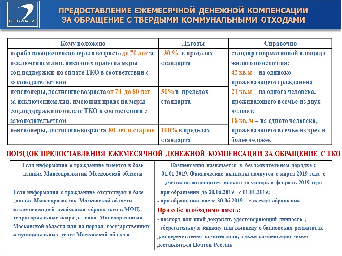 Компенсация жкх московская область